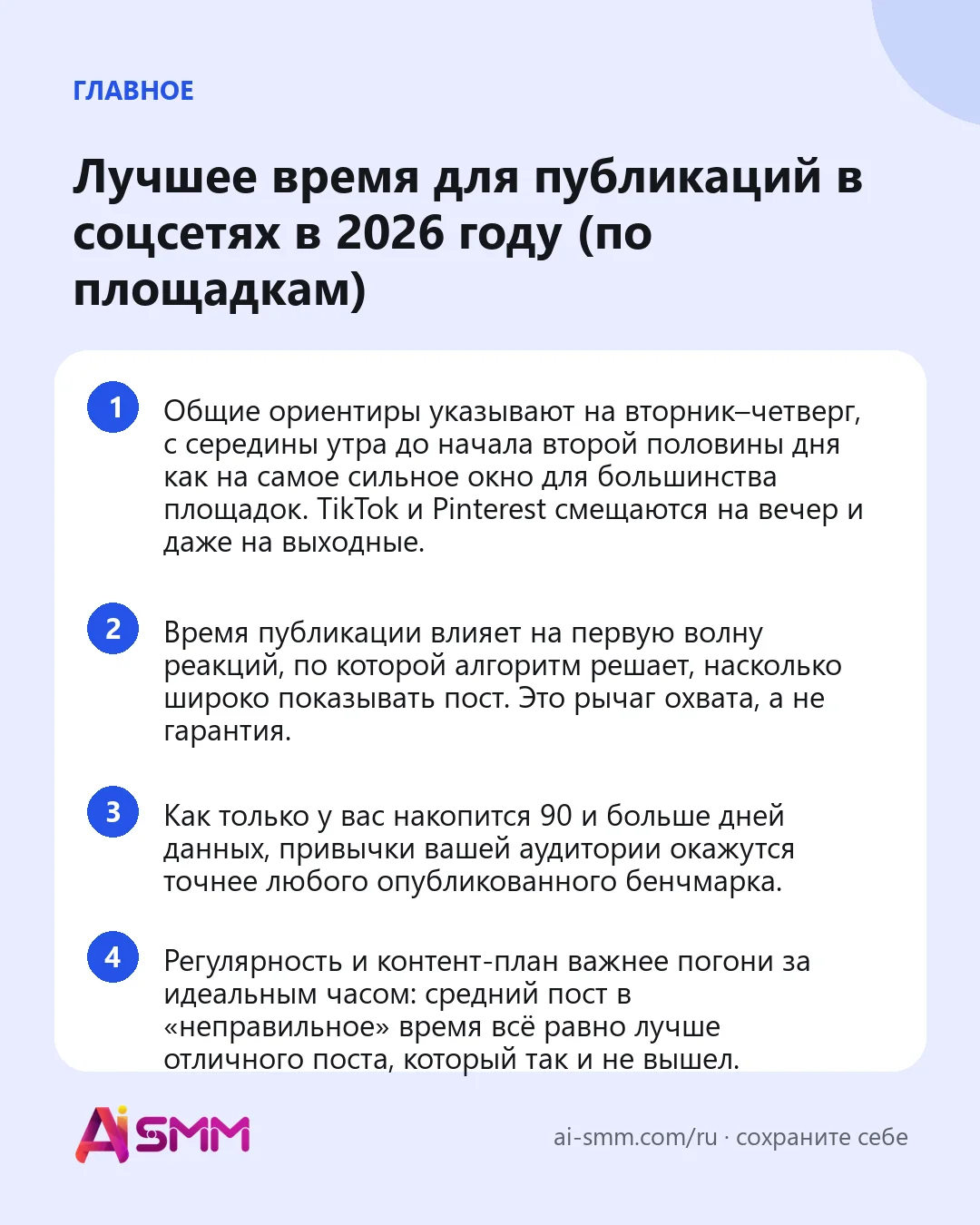 Главное: Лучшее время для публикаций в соцсетях в 2026 году (по площадкам)